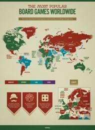 The world’s most popular board gamesaption